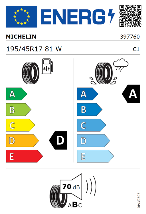 Tyre Label for Michelin Pilot Sport 4 195/45R17 81W